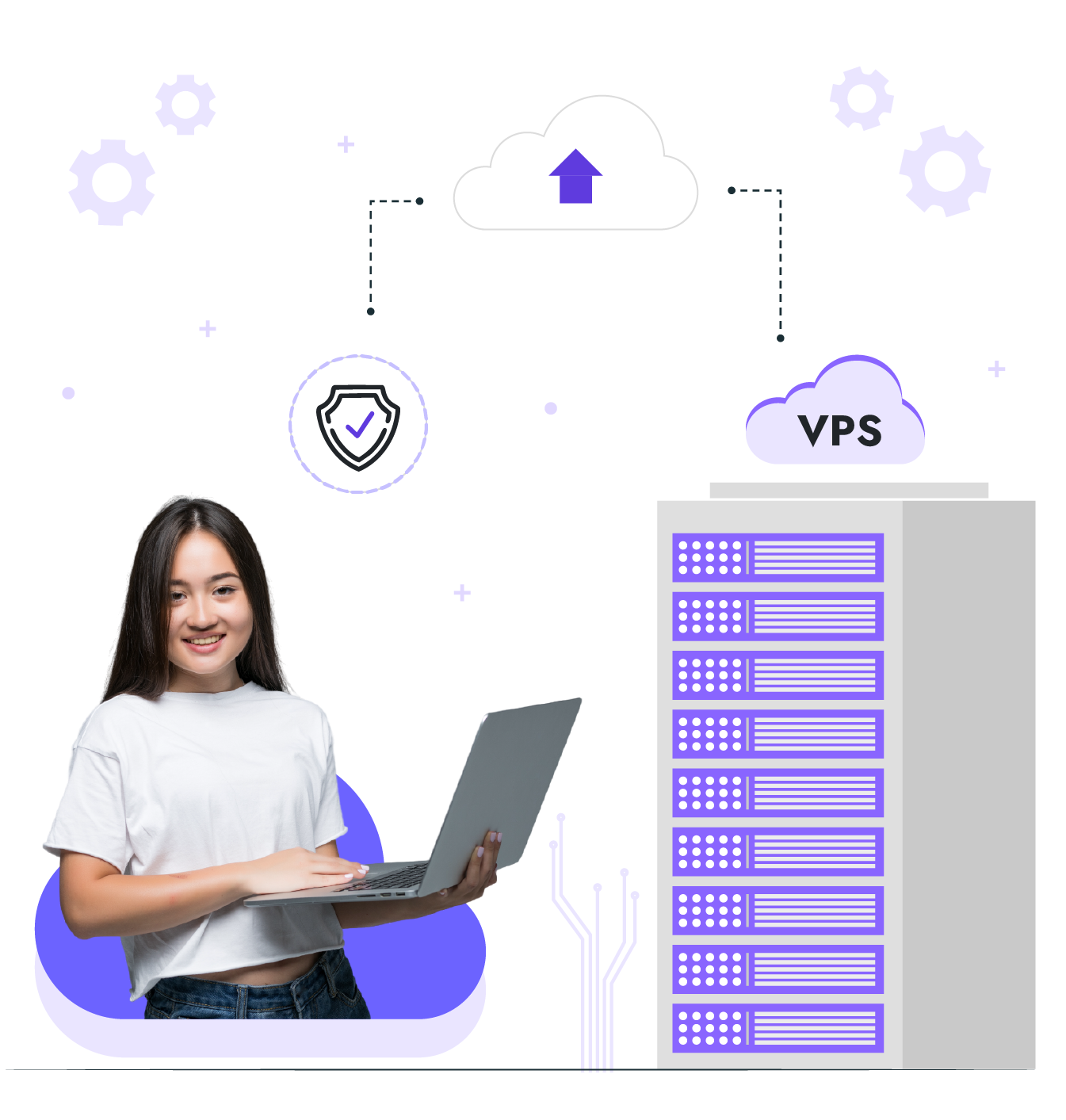 VPS Server | OmarHosting